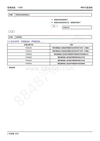 2022年新一代M8双擎维修手册-4B20J2发动机-DTC P20E224 P20E223.....