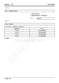 2022年新一代M8双擎维修手册-4B20J2发动机-DTC P2B8400 P2BC300.....