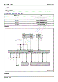 2022年新一代M8双擎维修手册-4B20J2发动机-DTC P041E00 P041A29.....