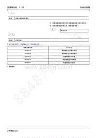 2021年影豹维修手册-7WF25A自动变速器-DTC P076A1F P076A1D.....