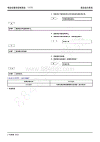 2022年新一代M8双擎维修手册-THS混合动力系统-DTC U012687