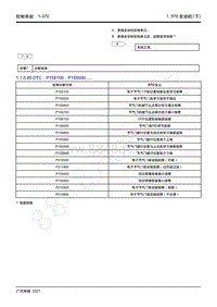 2021年影豹维修手册-4A15J2发动机-DTC P155100 P155000.....