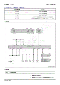 2021年影豹维修手册-4A15J2发动机-DTC P144000 P144100.....