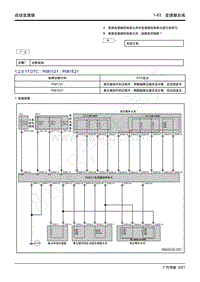 2021年影豹维修手册-7WF25A自动变速器-DTC P081121 P081E21