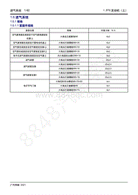 2021年影豹维修手册-4A15J2发动机-1.6 进气系统