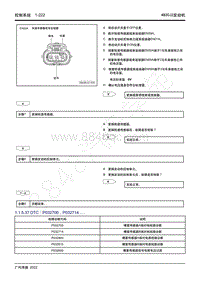 2022年新一代M8双擎维修手册-4B20J2发动机-DTC P032700 P032714.....