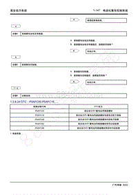 2022年新一代M8双擎维修手册-THS混合动力系统-DTC P0AFC00 P0AFC16.....