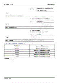 2022年新一代M8双擎维修手册-4B20J2发动机-DTC P008985 P008984.....