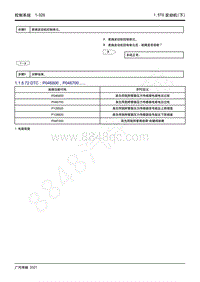 2021年影豹维修手册-4A15J2发动机-DTC P046800 P046700.....