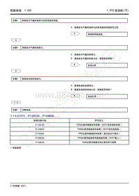 2021年影豹维修手册-4A15J2发动机-DTC P139C00 P139B00.....