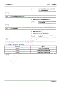 2021年影豹维修手册-4A15J2发动机-DTC P035100 P230100.....