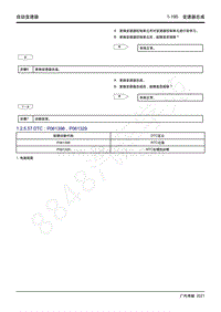 2021年影豹维修手册-7WF25A自动变速器-DTC P061398 P061329