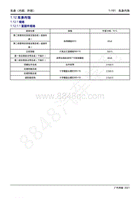 2021年影豹维修手册-1.12 车身内饰