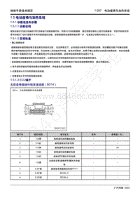 2022年新一代M8双擎维修手册-1.5 电动座椅与加热系统