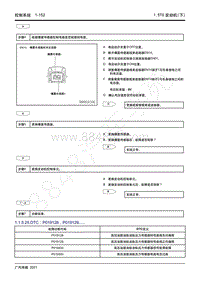 2021年影豹维修手册-4A15J2发动机-DTC P019128 P019129.....