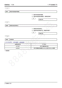 2021年影豹维修手册-4A15J2发动机-DTC U014087 U042281