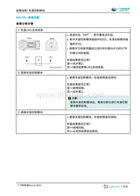 2019年广汽埃安AION S-车身控制模块-U201281-故障诊断