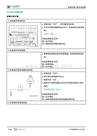 2019年广汽埃安AION S-整车控制器-P14E684-故障诊断