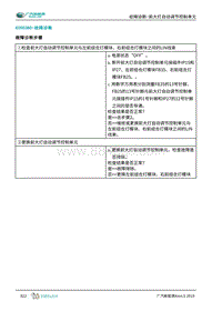 2019年广汽埃安AION S-盲区监测主传感器-U200380-故障诊断