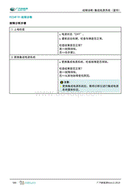 2019年广汽埃安AION S-集成电源系统（富特）-P224F19-故障诊断