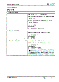 2019年广汽埃安AION S-车身控制模块-U203387-故障诊断