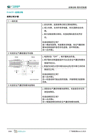 2019年广汽埃安AION S-整车控制器-P144191-故障诊断