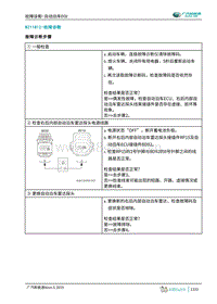 2019年广汽埃安AION S-自动泊车ECU-B211812-故障诊断