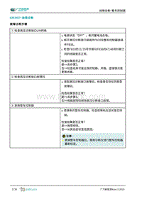 2019年广汽埃安AION S-整车控制器-U203487-故障诊断