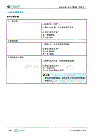 2019年广汽埃安AION S-电机控制器（日电产）-P184119-故障诊断