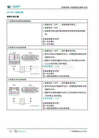 2019年广汽埃安AION S-车载智能多媒体主机-U012987-故障诊断