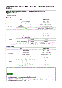 2011劳恩斯G3.3维修手册_ 发动机电气系统