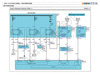2010现代劳恩斯G3.3电路图-电源分配模块 PDM 