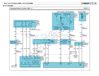 2010现代劳恩斯G3.3电路图-综合 忆系统 IMS 