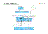 2010北京现代索纳塔名驭电路图-自动变速器控制系统（汽油）