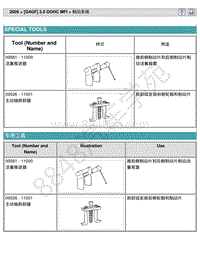 2009索纳塔2.0维修手册-制动系统