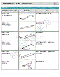 2009索纳塔2.7维修手册-车身（内部和外部）