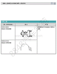 2009索纳塔2.0维修手册-燃油系统