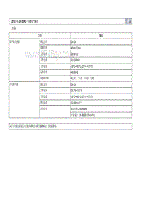 2012年北京现代索纳塔-后驻车辅助系统