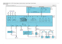 2013年2013劳恩斯酷派G2.0T电路图-指示器和仪表