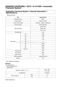 2013年劳恩斯酷派G3.8维修手册-自动变速驱动桥系统