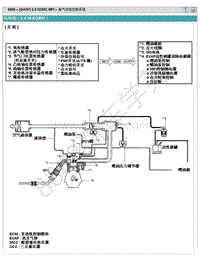 2009索纳塔2.0维修手册-废气排放控制系统