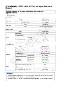2013年现代索纳塔G2.0T维修手册-发动机电气系统