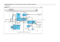 2013年2013劳恩斯酷派G2.0T电路图-介绍 说明和操作