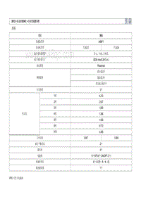 2012年北京现代索纳塔-自动变速器系统 自动变速器 