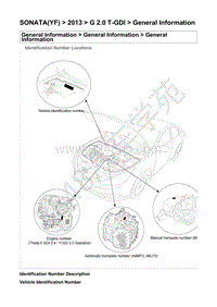 2013年现代索纳塔G2.0T维修手册-一般信息
