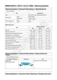2013年现代索纳塔G2.0T维修手册-转向系统