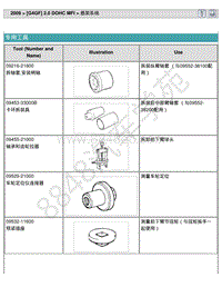 2009索纳塔2.0维修手册-悬架系统