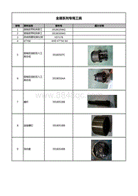 经典全顺系列专用工具