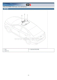 2015北京现代索纳塔维修手册-天窗