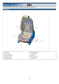 2015北京现代索纳塔维修手册-电动座椅